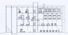 Proyecto de molino de harina 80-500T